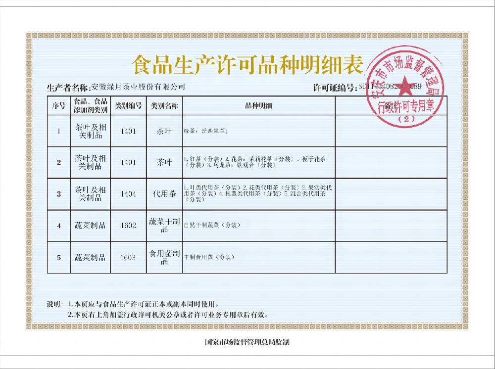 食品生产许可品种明细表